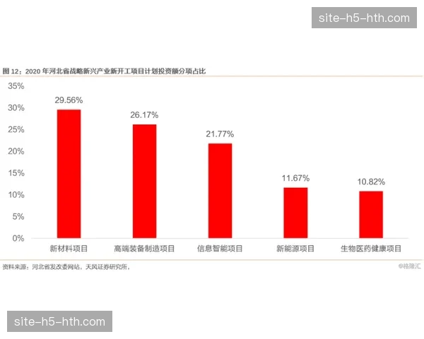 内容分发节点动态漂移 智能规避区域网络阻塞风险